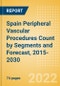 Spain Peripheral Vascular Procedures Count by Segments (Angiography Procedures, Angioplasty Procedures and Others) and Forecast, 2015-2030 - Product Thumbnail Image
