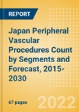 Japan Peripheral Vascular Procedures Count by Segments (Angiography Procedures, Angioplasty Procedures and Others) and Forecast, 2015-2030- Product Image