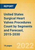 United States (US) Surgical Heart Valves Procedures Count by Segments (Conventional Mitral Valve Procedures and Prosthetic Heart Valve Procedures) and Forecast, 2015-2030- Product Image