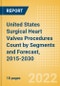 United States (US) Surgical Heart Valves Procedures Count by Segments (Conventional Mitral Valve Procedures and Prosthetic Heart Valve Procedures) and Forecast, 2015-2030 - Product Thumbnail Image