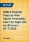 United Kingdom (UK) Surgical Heart Valves Procedures Count by Segments (Conventional Mitral Valve Procedures and Prosthetic Heart Valve Procedures) and Forecast, 2015-2030 - Product Thumbnail Image