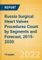 Russia Surgical Heart Valves Procedures Count by Segments (Conventional Mitral Valve Procedures and Prosthetic Heart Valve Procedures) and Forecast, 2015-2030 - Product Thumbnail Image