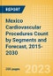 Mexico Cardiovascular Procedures Count by Segments (Cardiovascular Procedures, Atherectomy Procedures, Cardiac Assist Procedures and Others) and Forecast, 2015-2030 - Product Image