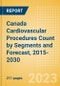 Canada Cardiovascular Procedures Count by Segments (Cardiovascular Procedures, Atherectomy Procedures, Cardiac Assist Procedures and Others) and Forecast, 2015-2030 - Product Thumbnail Image