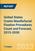 United States (US) Cranio Maxillofacial Fixation (CMF) Procedures Count and Forecast, 2015-2030- Product Image