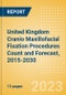 United Kingdom (UK) Cranio Maxillofacial Fixation (CMF) Procedures Count and Forecast, 2015-2030 - Product Thumbnail Image