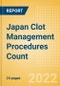 Japan Clot Management Procedures Count by Segments (Inferior Vena Cava Filters (IVCF) Procedures and Thrombectomy Procedures) and Forecast, 2015-2030 - Product Thumbnail Image