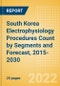 South Korea Electrophysiology Procedures Count by Segments (Electrophysiology Ablation Procedures and Electrophysiology Diagnostic Procedures) and Forecast, 2015-2030 - Product Thumbnail Image