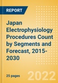 Japan Electrophysiology Procedures Count by Segments (Electrophysiology Ablation Procedures and Electrophysiology Diagnostic Procedures) and Forecast, 2015-2030- Product Image
