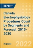 Canada Electrophysiology Procedures Count by Segments (Electrophysiology Ablation Procedures and Electrophysiology Diagnostic Procedures) and Forecast, 2015-2030- Product Image