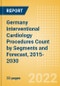 Germany Interventional Cardiology Procedures Count by Segments (Angiography Procedures, PTCA Balloon Catheter Procedures and Others) and Forecast, 2015-2030 - Product Thumbnail Image