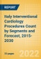 Italy Interventional Cardiology Procedures Count by Segments (Angiography Procedures, PTCA Balloon Catheter Procedures and Others) and Forecast, 2015-2030 - Product Thumbnail Image