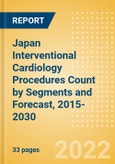 Japan Interventional Cardiology Procedures Count by Segments (Angiography Procedures, PTCA Balloon Catheter Procedures and Others) and Forecast, 2015-2030- Product Image
