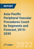 Asia-Pacific Peripheral Vascular Procedures Count by Segments (Angiography Procedures, Angioplasty Procedures and Others) and Forecast, 2015-2030- Product Image