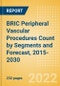 BRIC Peripheral Vascular Procedures Count by Segments (Angiography Procedures, Angioplasty Procedures and Others) and Forecast, 2015-2030 - Product Thumbnail Image