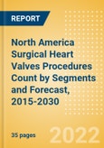 North America Surgical Heart Valves Procedures Count by Segments (Conventional Mitral Valve Procedures and Prosthetic Heart Valve Procedures) and Forecast, 2015-2030- Product Image