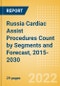 Russia Cardiac Assist Procedures Count by Segments (Mechanical Circulatory Support Procedures and Others) and Forecast, 2015-2030 - Product Thumbnail Image