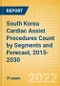 South Korea Cardiac Assist Procedures Count by Segments (Mechanical Circulatory Support Procedures and Others) and Forecast, 2015-2030 - Product Thumbnail Image