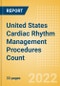 United States (US) Cardiac Rhythm Management (CRM) Procedures Count by Segments (Implantable Loop Recorders Procedures, Pacemaker Implant Procedures and Others) and Forecast, 2015-2030 - Product Thumbnail Image