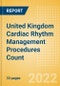 United Kingdom (UK) Cardiac Rhythm Management (CRM) Procedures Count by Segments (Implantable Loop Recorders Procedures, Pacemaker Implant Procedures and Others) and Forecast, 2015-2030 - Product Thumbnail Image