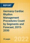 Germany Cardiac Rhythm Management (CRM) Procedures Count by Segments (Implantable Loop Recorders Procedures, Pacemaker Implant Procedures and Others) and Forecast, 2015-2030 - Product Thumbnail Image