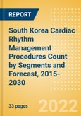 South Korea Cardiac Rhythm Management (CRM) Procedures Count by Segments (Implantable Loop Recorders Procedures, Pacemaker Implant Procedures and Others) and Forecast, 2015-2030- Product Image