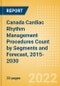 Canada Cardiac Rhythm Management (CRM) Procedures Count by Segments (Implantable Loop Recorders Procedures, Pacemaker Implant Procedures and Others) and Forecast, 2015-2030 - Product Thumbnail Image
