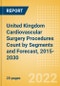 United Kingdom (UK) Cardiovascular Surgery Procedures Count by Segments (On-Pump Cardiac Surgery Procedures) and Forecast, 2015-2030 - Product Thumbnail Image