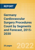 Germany Cardiovascular Surgery Procedures Count by Segments (On-Pump Cardiac Surgery Procedures) and Forecast, 2015-2030- Product Image