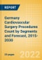 Germany Cardiovascular Surgery Procedures Count by Segments (On-Pump Cardiac Surgery Procedures) and Forecast, 2015-2030 - Product Thumbnail Image