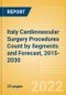 Italy Cardiovascular Surgery Procedures Count by Segments (On-Pump Cardiac Surgery Procedures) and Forecast, 2015-2030 - Product Thumbnail Image