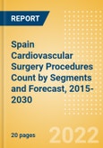 Spain Cardiovascular Surgery Procedures Count by Segments (On-Pump Cardiac Surgery Procedures) and Forecast, 2015-2030- Product Image
