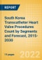 South Korea Transcatheter Heart Valve Procedures Count by Segments (Severe Mitral Valve Regurgitation Cases Undergoing Valve Replacement Procedures and Others) and Forecast, 2015-2030 - Product Thumbnail Image