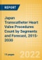 Japan Transcatheter Heart Valve Procedures Count by Segments (Severe Mitral Valve Regurgitation Cases Undergoing Valve Replacement Procedures and Others) and Forecast, 2015-2030 - Product Thumbnail Image