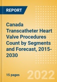 Canada Transcatheter Heart Valve Procedures Count by Segments (Severe Mitral Valve Regurgitation Cases Undergoing Valve Replacement Procedures and Others) and Forecast, 2015-2030- Product Image