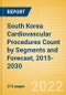 South Korea Cardiovascular Procedures Count by Segments (Cardiovascular Procedures, Atherectomy Procedures, Cardiac Assist Procedures and Others) and Forecast, 2015-2030 - Product Thumbnail Image