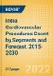 India Cardiovascular Procedures Count by Segments (Cardiovascular Procedures, Atherectomy Procedures, Cardiac Assist Procedures and Others) and Forecast, 2015-2030 - Product Thumbnail Image