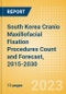 South Korea Cranio Maxillofacial Fixation (CMF) Procedures Count and Forecast, 2015-2030 - Product Image