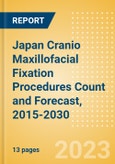 Japan Cranio Maxillofacial Fixation (CMF) Procedures Count and Forecast, 2015-2030- Product Image