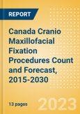 Canada Cranio Maxillofacial Fixation (CMF) Procedures Count and Forecast, 2015-2030- Product Image