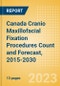 Canada Cranio Maxillofacial Fixation (CMF) Procedures Count and Forecast, 2015-2030 - Product Image