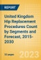 United Kingdom (UK) Hip Replacement Procedures Count by Segments (Hip Resurfacing Procedures, Partial Hip Replacement Procedures and Others) and Forecast, 2015-2030 - Product Thumbnail Image