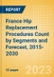 France Hip Replacement Procedures Count by Segments (Hip Resurfacing Procedures, Partial Hip Replacement Procedures and Others) and Forecast, 2015-2030 - Product Thumbnail Image