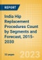 India Hip Replacement Procedures Count by Segments (Hip Resurfacing Procedures, Partial Hip Replacement Procedures and Others) and Forecast, 2015-2030 - Product Thumbnail Image