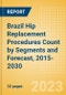 Brazil Hip Replacement Procedures Count by Segments (Hip Resurfacing Procedures, Partial Hip Replacement Procedures and Others) and Forecast, 2015-2030 - Product Thumbnail Image