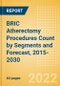 BRIC Atherectomy Procedures Count by Segments (Coronary Atherectomy Procedures and Lower Extremity Peripheral Atherectomy Procedures) and Forecast, 2015-2030 - Product Thumbnail Image