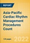 Asia-Pacific Cardiac Rhythm Management (CRM) Procedures Count by Segments (Implantable Loop Recorders Procedures, Pacemaker Implant Procedures and Others) and Forecast, 2015-2030 - Product Thumbnail Image