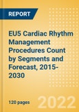 EU5 Cardiac Rhythm Management (CRM) Procedures Count by Segments (Implantable Loop Recorders Procedures, Pacemaker Implant Procedures and Others) and Forecast, 2015-2030- Product Image