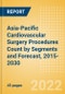 Asia-Pacific Cardiovascular Surgery Procedures Count by Segments (On-Pump Cardiac Surgery Procedures) and Forecast, 2015-2030 - Product Thumbnail Image