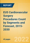 EU5 Cardiovascular Surgery Procedures Count by Segments (On-Pump Cardiac Surgery Procedures) and Forecast, 2015-2030- Product Image